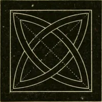 Picture 52 of 154 from Teachers' manual for freehand drawing in Intermediate schools : intended to accompany the drawing-books for intermediate schools (1878), leaf 125