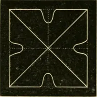 Picture 53 of 154 from Teachers' manual for freehand drawing in Intermediate schools : intended to accompany the drawing-books for intermediate schools (1878), leaf 125