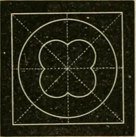 An illustration from Teachers' manual for freehand drawing in Intermediate schools : intended to accompany the drawing-books for intermediate schools (1878)