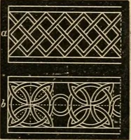 An illustration from Teachers' manual for freehand drawing in Intermediate schools : intended to accompany the drawing-books for intermediate schools (1878)