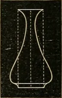 Picture 64 of 154 from Teachers' manual for freehand drawing in Intermediate schools : intended to accompany the drawing-books for intermediate schools (1878), leaf 138