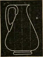 An illustration from Teachers' manual for freehand drawing in Intermediate schools : intended to accompany the drawing-books for intermediate schools (1878)