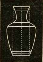 Picture 66 of 154 from Teachers' manual for freehand drawing in Intermediate schools : intended to accompany the drawing-books for intermediate schools (1878), leaf 140