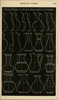 Picture 67 of 154 from Teachers' manual for freehand drawing in Intermediate schools : intended to accompany the drawing-books for intermediate schools (1878), leaf 144