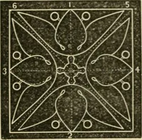 An illustration from Teachers' manual for freehand drawing in Intermediate schools : intended to accompany the drawing-books for intermediate schools (1878)