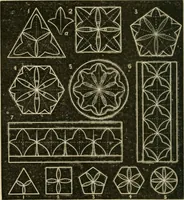 An illustration from Teachers' manual for freehand drawing in Intermediate schools : intended to accompany the drawing-books for intermediate schools (1878)
