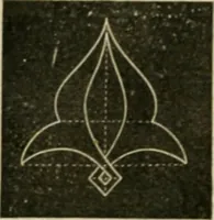 Picture 94 of 154 from Teachers' manual for freehand drawing in Intermediate schools : intended to accompany the drawing-books for intermediate schools (1878), leaf 195