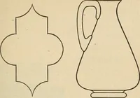 An illustration from Teachers' manual for freehand drawing in Intermediate schools : intended to accompany the drawing-books for intermediate schools (1878)