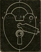 Picture 105 of 154 from Teachers' manual for freehand drawing in Intermediate schools : intended to accompany the drawing-books for intermediate schools (1878), leaf 204