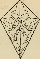 Picture 116 of 154 from Teachers' manual for freehand drawing in Intermediate schools : intended to accompany the drawing-books for intermediate schools (1878), leaf 212