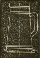 Picture 119 of 154 from Teachers' manual for freehand drawing in Intermediate schools : intended to accompany the drawing-books for intermediate schools (1878), leaf 214