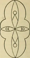 An illustration from Teachers' manual for freehand drawing in Intermediate schools : intended to accompany the drawing-books for intermediate schools (1878)