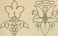 An illustration from Teachers' manual for freehand drawing in Intermediate schools : intended to accompany the drawing-books for intermediate schools (1878)