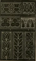 An illustration from Teachers' manual for freehand drawing in Intermediate schools : intended to accompany the drawing-books for intermediate schools (1878)