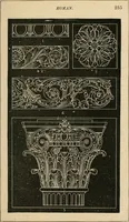 An illustration from Teachers' manual for freehand drawing in Intermediate schools : intended to accompany the drawing-books for intermediate schools (1878)