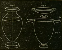 An illustration from Teachers' manual for freehand drawing in Intermediate schools : intended to accompany the drawing-books for intermediate schools (1878)