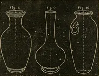 An illustration from Teachers' manual for freehand drawing in Intermediate schools : intended to accompany the drawing-books for intermediate schools (1878)
