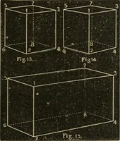 An illustration from Teachers' manual for freehand drawing in Intermediate schools : intended to accompany the drawing-books for intermediate schools (1878)