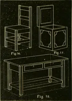 Picture 148 of 154 from Teachers' manual for freehand drawing in Intermediate schools : intended to accompany the drawing-books for intermediate schools (1878), leaf 287