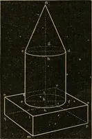 Picture 150 of 154 from Teachers' manual for freehand drawing in Intermediate schools : intended to accompany the drawing-books for intermediate schools (1878), leaf 290