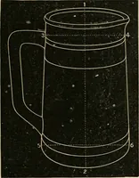 Picture 151 of 154 from Teachers' manual for freehand drawing in Intermediate schools : intended to accompany the drawing-books for intermediate schools (1878), leaf 292