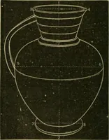 Picture 152 of 154 from Teachers' manual for freehand drawing in Intermediate schools : intended to accompany the drawing-books for intermediate schools (1878), leaf 293