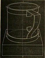 An illustration from Teachers' manual for freehand drawing in Intermediate schools : intended to accompany the drawing-books for intermediate schools (1878)