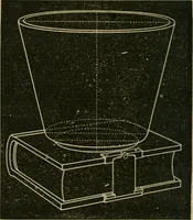 An illustration from Teachers' manual for freehand drawing in Intermediate schools : intended to accompany the drawing-books for intermediate schools (1878)