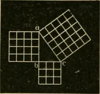 An illustration from Teachers' manual for freehand drawing in Intermediate schools : intended to accompany the drawing-books for intermediate schools (1878)
