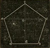 Picture 12 of 154 from Teachers' manual for freehand drawing in Intermediate schools : intended to accompany the drawing-books for intermediate schools (1878), leaf 70