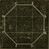 An illustration from Teachers' manual for freehand drawing in Intermediate schools : intended to accompany the drawing-books for intermediate schools (1878)
