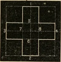 Picture 15 of 154 from Teachers' manual for freehand drawing in Intermediate schools : intended to accompany the drawing-books for intermediate schools (1878), leaf 78