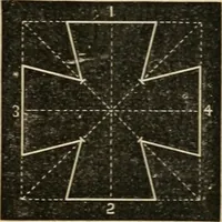 An illustration from Teachers' manual for freehand drawing in Intermediate schools : intended to accompany the drawing-books for intermediate schools (1878)