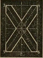 Picture 18 of 154 from Teachers' manual for freehand drawing in Intermediate schools : intended to accompany the drawing-books for intermediate schools (1878), leaf 80