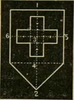 Picture 19 of 154 from Teachers' manual for freehand drawing in Intermediate schools : intended to accompany the drawing-books for intermediate schools (1878), leaf 81