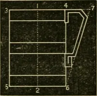 An illustration from Teachers' manual for freehand drawing in Intermediate schools : intended to accompany the drawing-books for intermediate schools (1878)