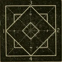 An illustration from Teachers' manual for freehand drawing in Intermediate schools : intended to accompany the drawing-books for intermediate schools (1878)