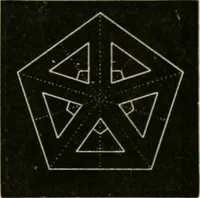 An illustration from Teachers' manual for freehand drawing in Intermediate schools : intended to accompany the drawing-books for intermediate schools (1878)