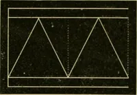 An illustration from Teachers' manual for freehand drawing in Intermediate schools : intended to accompany the drawing-books for intermediate schools (1878)
