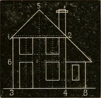 Picture 28 of 154 from Teachers' manual for freehand drawing in Intermediate schools : intended to accompany the drawing-books for intermediate schools (1878), leaf 92