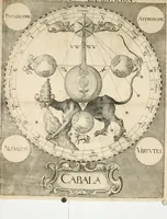 An illustration from Cabala, Spiegel der Kunst und Natur in Alchymia : was der Weisen uralte Stein doch für ein Ding sey, der da dreyfach und nur ein Stein ist : welches allem müheseligen Liebhabern der Kunst zu Ehren mit Hülff Gottes, so klar als ein Spiegel fürgestelt : davon vil bisshero geschrieben aber wenigen bekand : gantz offenbar mit kurtzen Worten der gantzen Warheit durch dise beyligende Figuren erklärt vnd an Tag gegeben (1663)