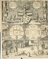 An illustration from Cabala, Spiegel der Kunst und Natur in Alchymia : was der Weisen uralte Stein doch für ein Ding sey, der da dreyfach und nur ein Stein ist : welches allem müheseligen Liebhabern der Kunst zu Ehren mit Hülff Gottes, so klar als ein Spiegel fürgestelt : davon vil bisshero geschrieben aber wenigen bekand : gantz offenbar mit kurtzen Worten der gantzen Warheit durch dise beyligende Figuren erklärt vnd an Tag gegeben (1663)