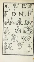 An illustration from Cabinet des singularitez dárchitecture, peinture, sculpture, et graveure : ou, Introduction a la connoissance des plus beaux arts, figurés sous les tableaux, les statuës, & les estampes (1699)