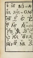 Picture 13 of 16 from Cabinet des singularitez dárchitecture, peinture, sculpture, et graveure : ou, Introduction a la connoissance des plus beaux arts, figurés sous les tableaux, les statuës, & les estampes (1699), leaf 376