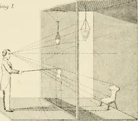 An illustration from The cabinet-maker and upholsterer's companion : comprising the rudiments and principles of cabinet-making and upholstery ... a number of receipts, particularly useful to workmen generally, with explanatory and illustrative engravings (1875)