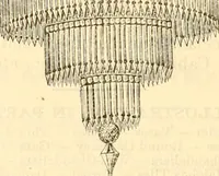 Picture 306 of 342 from The Cabinet maker's album; (1871), leaf 245