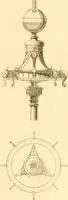 An illustration from The Cabinet maker's album; (1871)