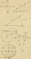 An illustration from The cabinet maker's guide, or, Rules and instructions in the art of varnishing, dying, staining, japanning, polishing, lackering, and beautifying wood, ivory, tortoiseshell, & metal : with observations on their management and application : including an appendix, containing several valuable tables (1837)
