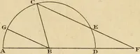 An illustration from The cabinet maker's guide, or, Rules and instructions in the art of varnishing, dying, staining, japanning, polishing, lackering, and beautifying wood, ivory, tortoiseshell, & metal : with observations on their management and application : including an appendix, containing several valuable tables (1837)