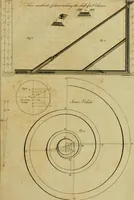 An illustration from The cabinet-maker and upholsterer's drawing-book : in four parts (1802)